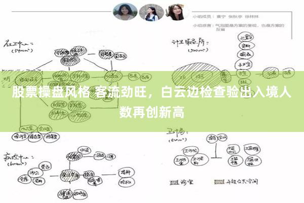 股票操盘风格 客流劲旺，白云边检查验出入境人数再创新高