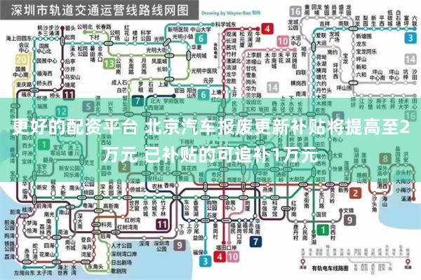 更好的配资平台 北京汽车报废更新补贴将提高至2万元 已补贴的可追补1万元