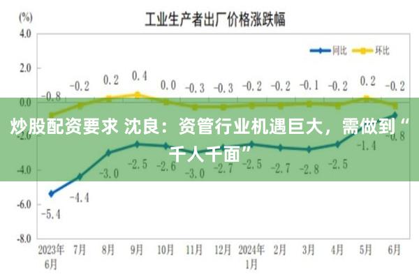 炒股配资要求 沈良：资管行业机遇巨大，需做到“千人千面”