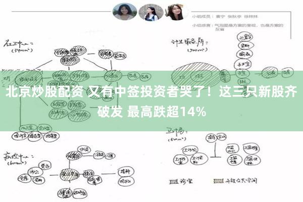 北京炒股配资 又有中签投资者哭了！这三只新股齐破发 最高跌超14%