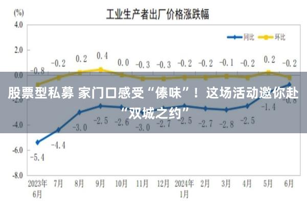股票型私募 家门口感受“傣味”！这场活动邀你赴“双城之约”